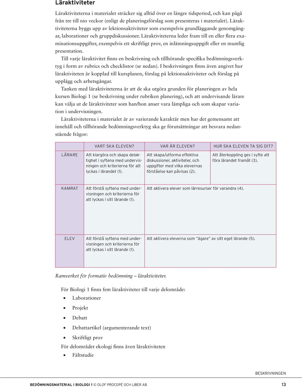 Läraktiviteterna leder fram till en eller flera examinationsuppgifter, exempelvis ett skriftligt prov, en inlämningsuppgift eller en muntlig presentation.