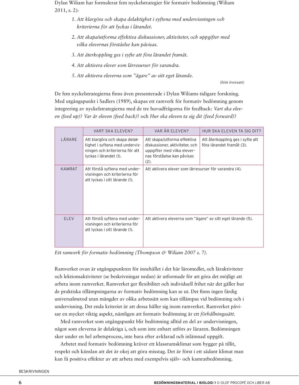 Att skapa/utforma effektiva diskussioner, aktiviteter, och uppgifter med vilka elevernas förståelse kan påvisas. 3. Att återkoppling ges i syfte att föra lärandet framåt. 4.