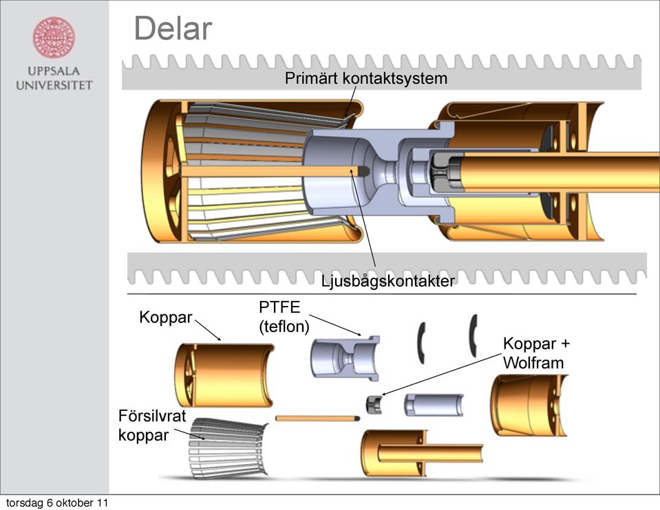 (teflon)