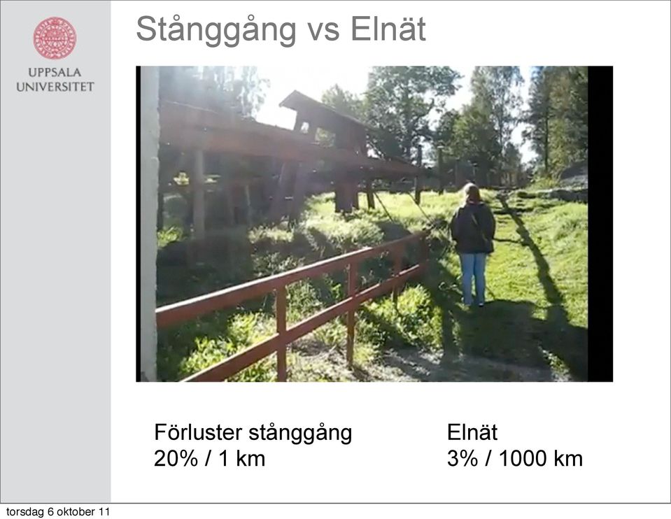 stånggång 20% /