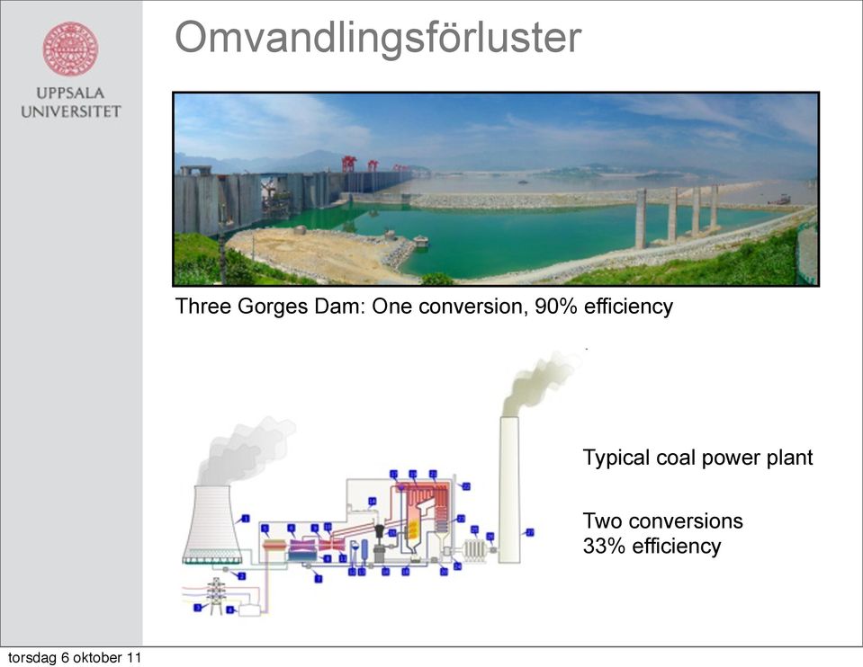 efficiency Typical coal power