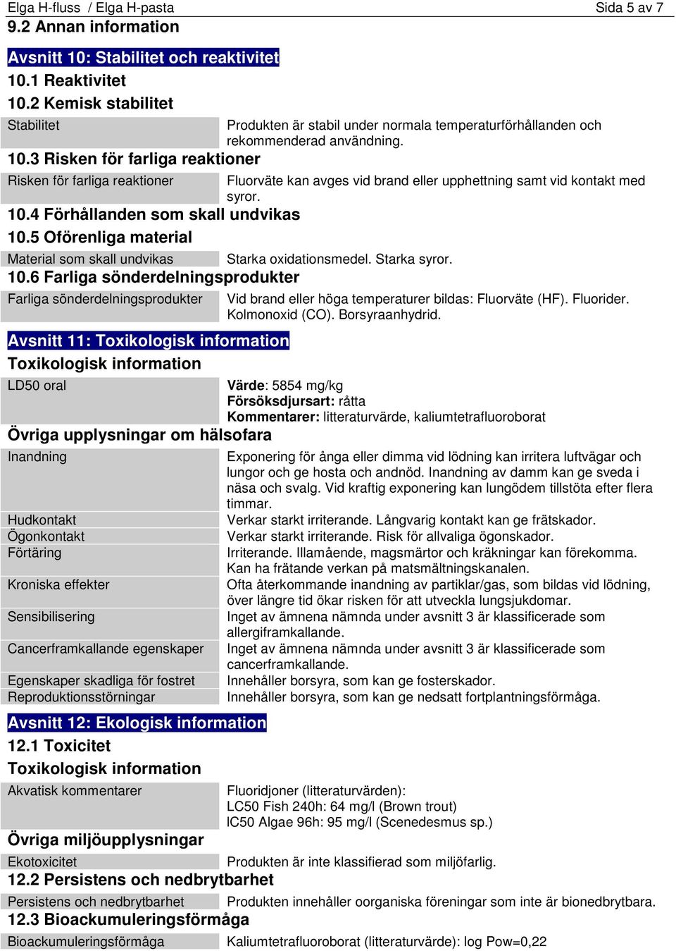 6 Farliga sönderdelningsprodukter Farliga sönderdelningsprodukter Avsnitt 11: Toxikologisk information Toxikologisk information LD50 oral Övriga upplysningar om hälsofara Inandning Hudkontakt