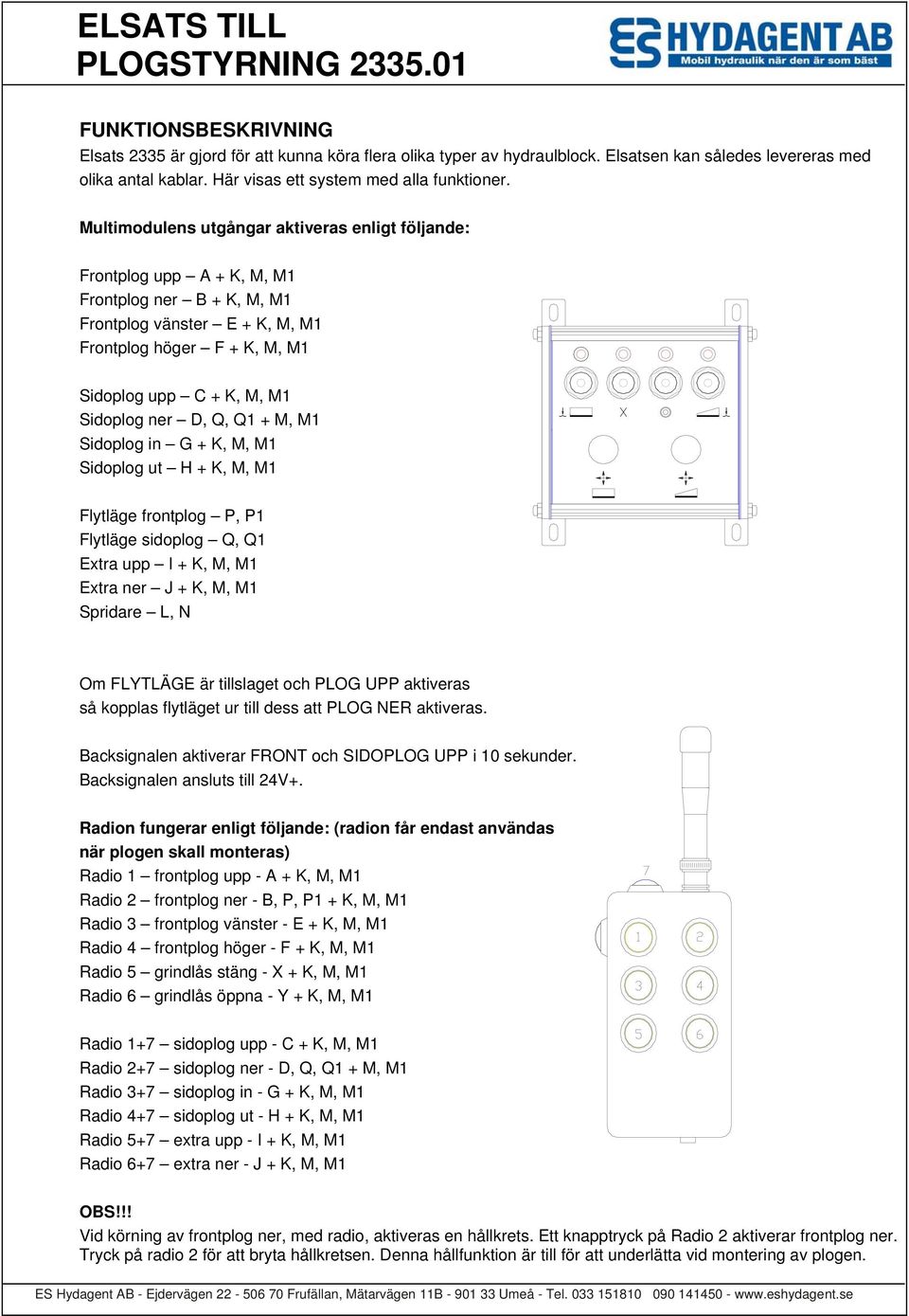 ner D, Q, Q1 + M, M1 Sidoplog in G + K, M, M1 Sidoplog ut H + K, M, M1 Flytläge frontplog P, P1 Flytläge sidoplog Q, Q1 Extra upp I + K, M, M1 Extra ner J + K, M, M1 Spridare L, N Om FLYTLÄGE är