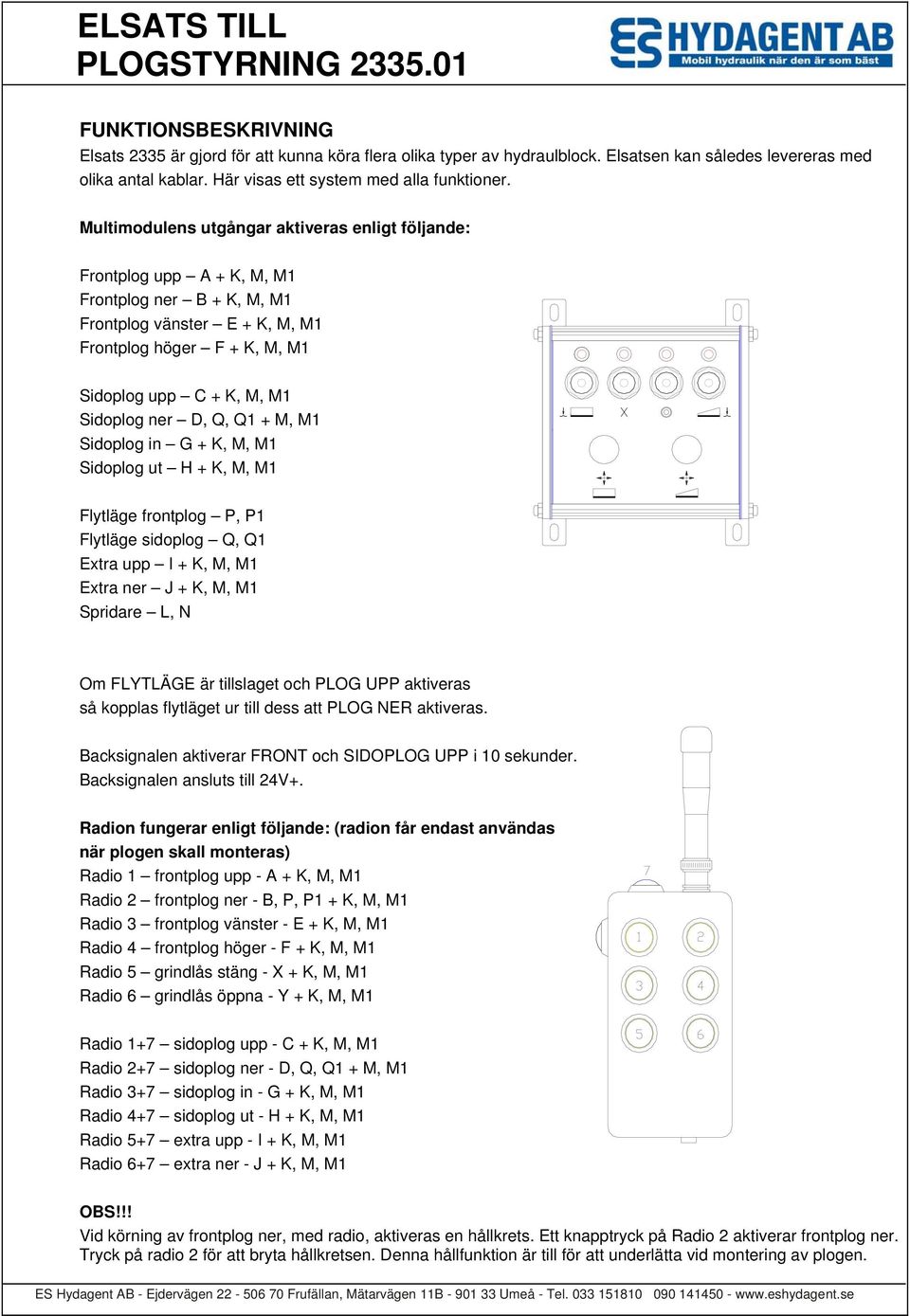 ner D, Q, Q1 + M, M1 Sidoplog in G + K, M, M1 Sidoplog ut H + K, M, M1 Flytläge frontplog P, P1 Flytläge sidoplog Q, Q1 Extra upp I + K, M, M1 Extra ner J + K, M, M1 Spridare L, N Om FLYTLÄGE är