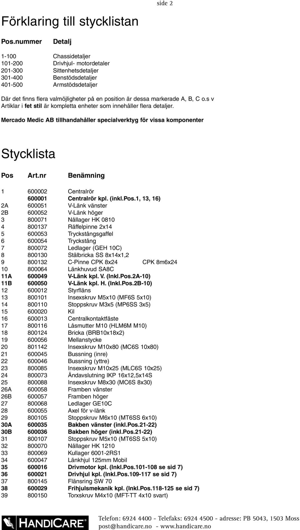 dessa markerade A, B, C o.s v Artiklar i fet stil är kompletta enheter som innehåller flera detaljer. Mercado Medic AB tillhandahåller specialverktyg för vissa komponenter Stycklista Pos Art.