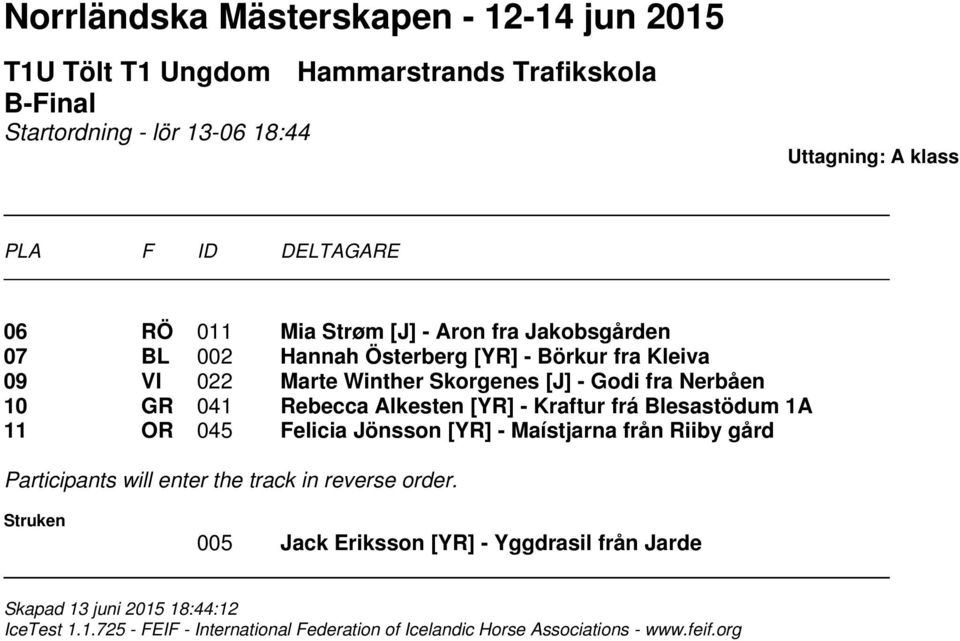 [J] - Godi fra Nerbåen 10 GR 041 Rebecca Alkesten [YR] - Kraftur frá Blesastödum 1A 11 OR 045 Felicia Jönsson