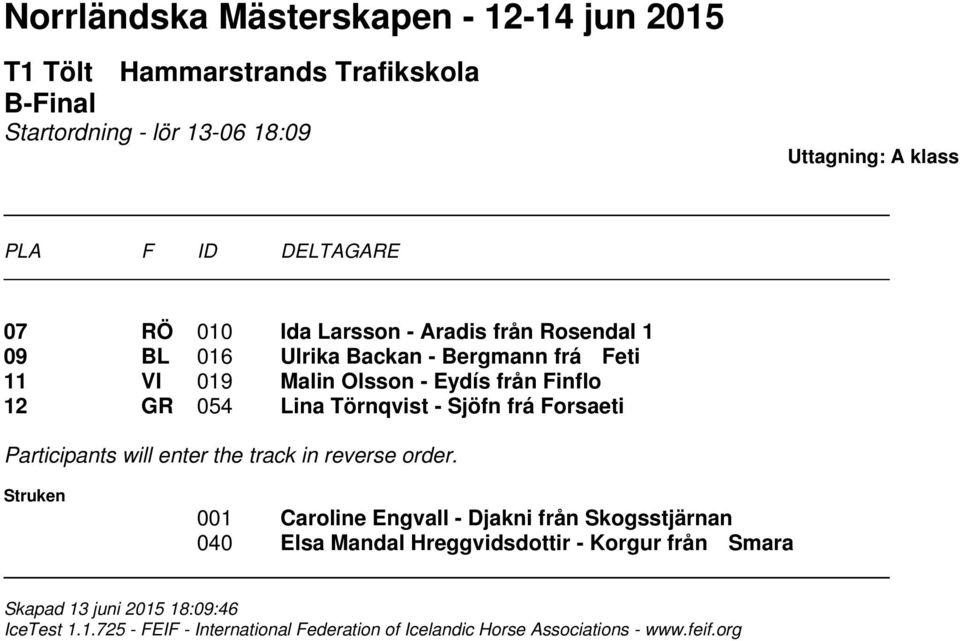 från Finflo 12 GR 054 Lina Törnqvist - Sjöfn frá Forsaeti Struken 001 Caroline Engvall - Djakni