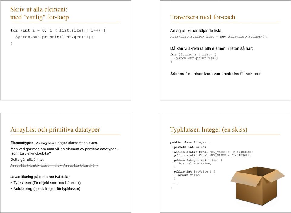 println(s); Sådana for-satser kan även användas för vektorer. ArrayList och primitiva datatyper Typklassen Integer (en skiss) Elementtypen i ArrayList anger elementens klass.