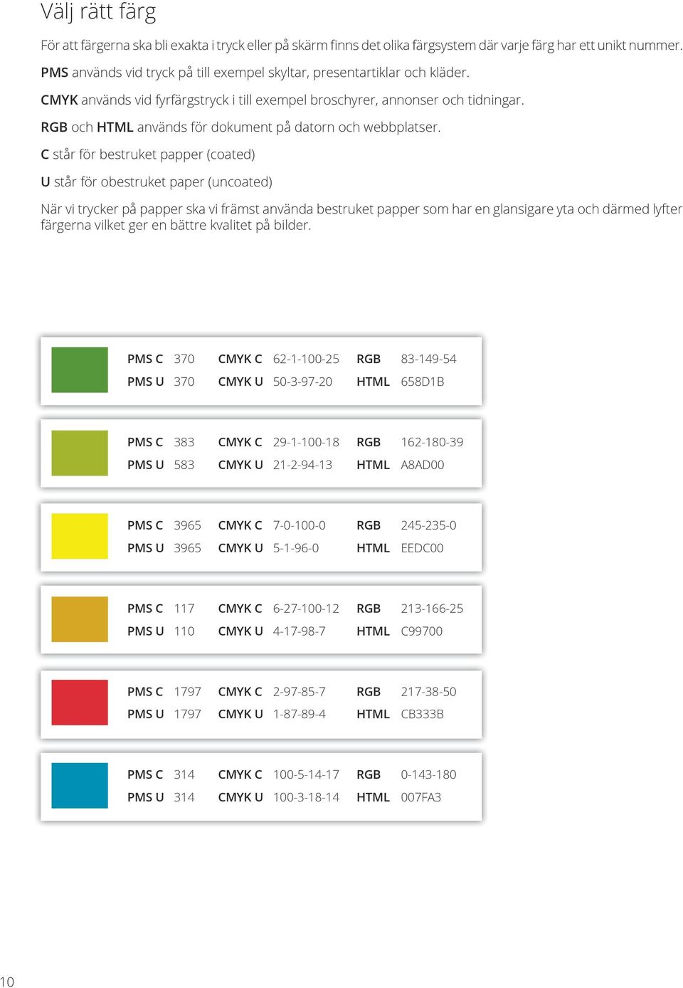 RGB och HTML används för dokument på datorn och webbplatser.
