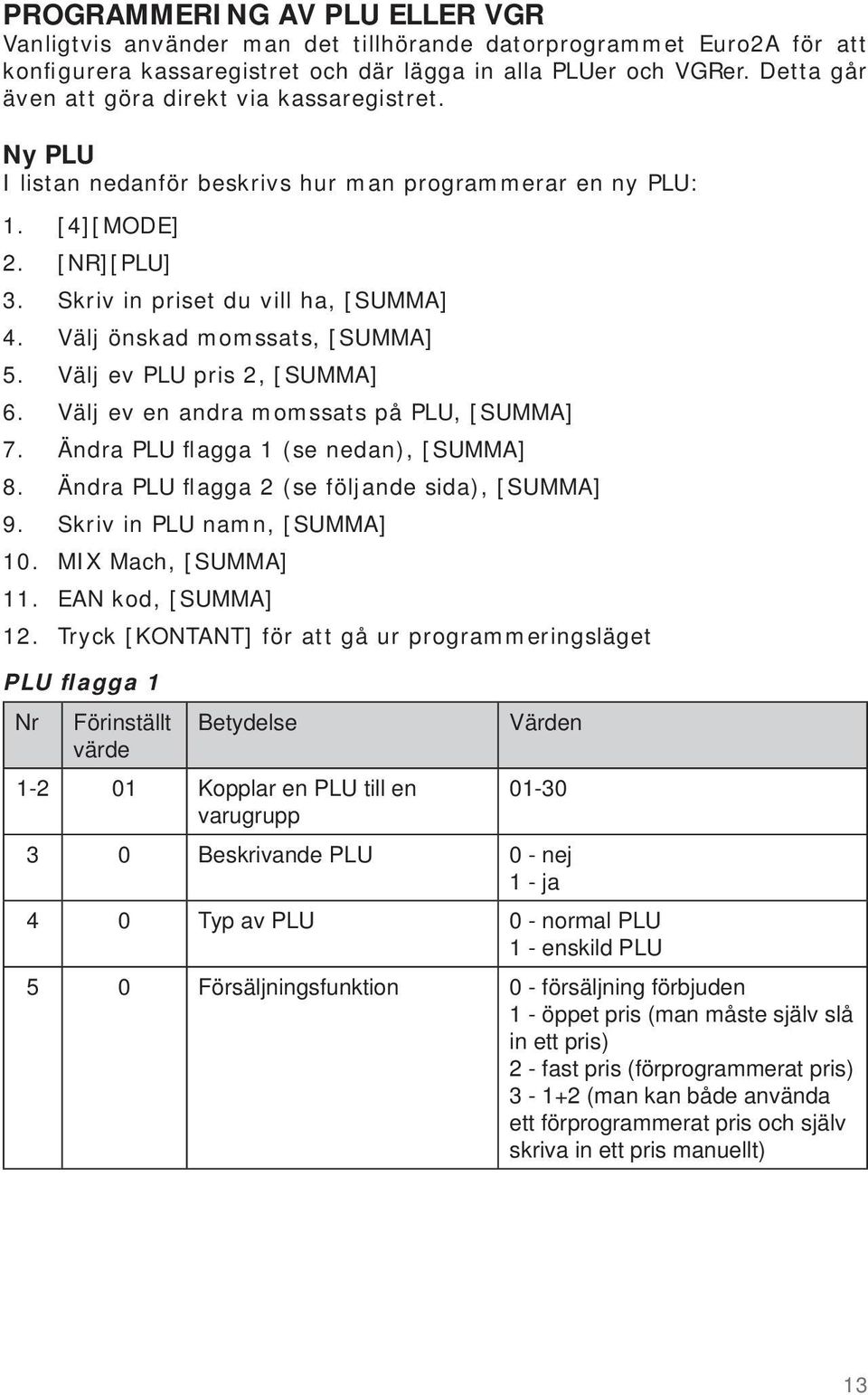 [4][MODE] [NR][PLU] Skriv in priset du vill ha, [SUMMA] Välj önskad momssats, [SUMMA] Välj ev PLU pris 2, [SUMMA] Välj ev en andra momssats på PLU, [SUMMA] Ändra PLU flagga 1 (se nedan), [SUMMA]