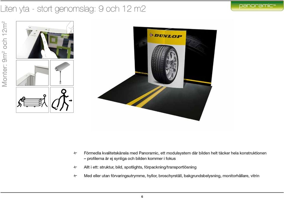 och bilden kommer i fokus Allt i ett: struktur, bild, spotlights, förpackning/transportlösning