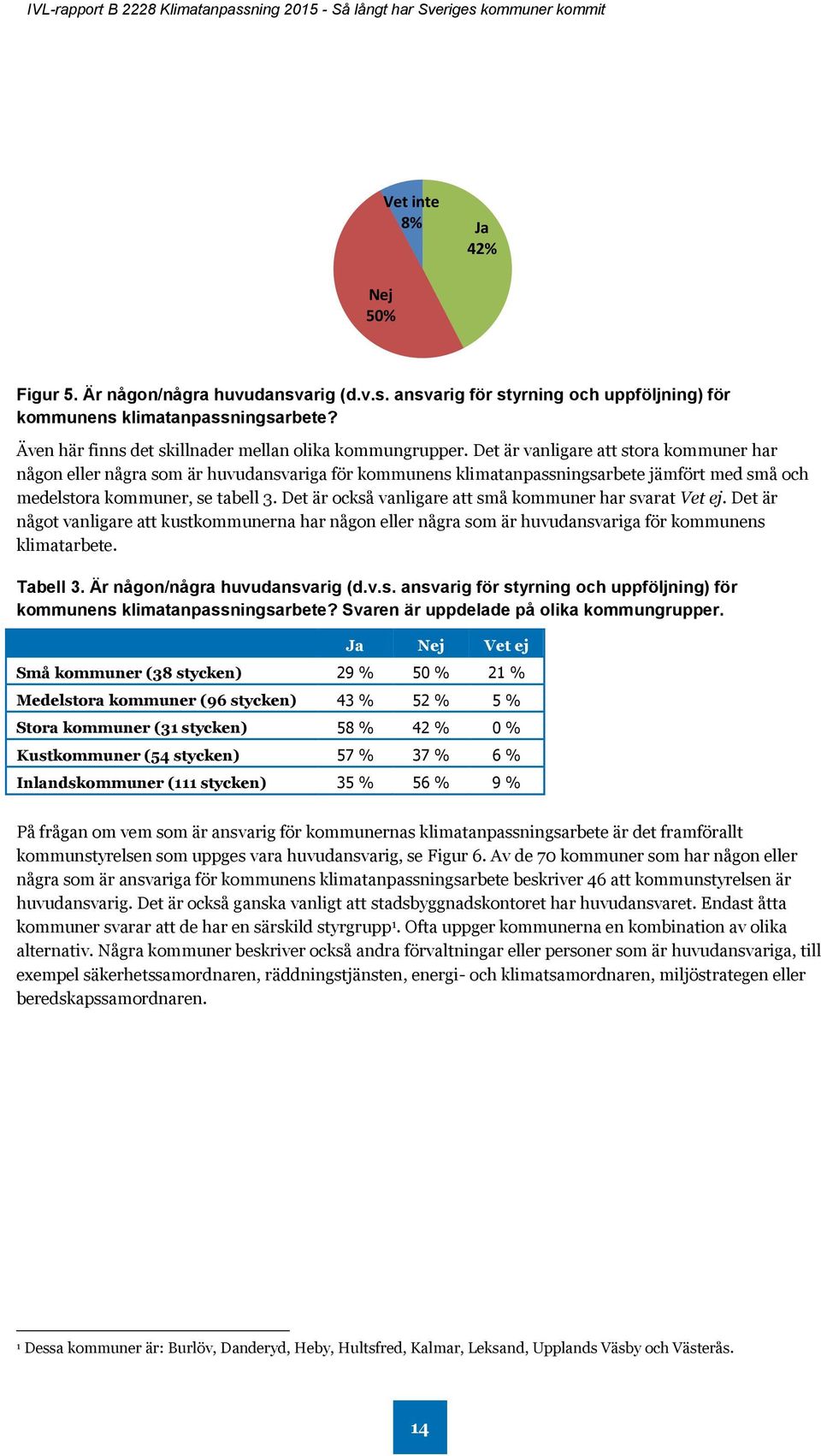 Det är vanligare att stora kommuner har någon eller några som är huvudansvariga för kommunens klimatanpassningsarbete jämfört med små och medelstora kommuner, se tabell 3.