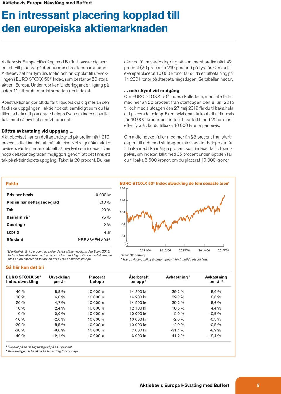 Under rubriken Underliggande tillgång på sidan 11 hittar du mer information om indexet.