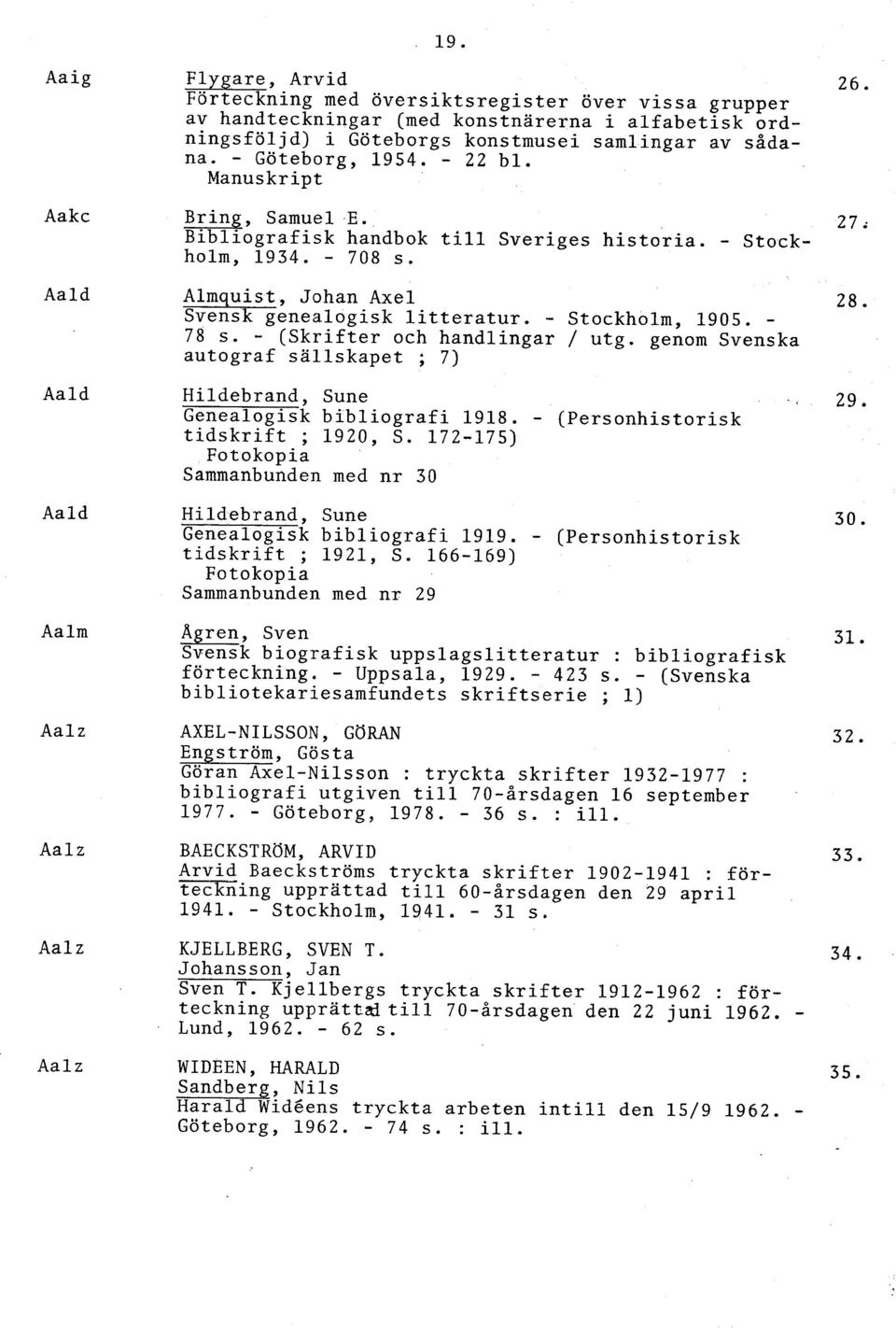 Manuskript Bring, Samuel E. 27; Bibliografisk handbok till Sveriges historia. - Stockholm, 1934. - 708 s. Alm uist, Johan Axel Svens -E- genealogisk litteratur. - Stockholm, 1905. - 78 s.