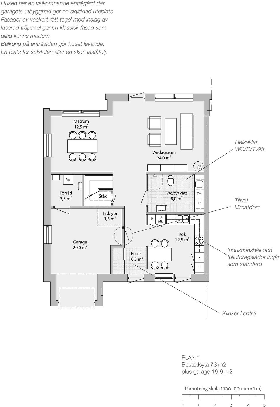 En plats för solstolen eller en skön läsfåtölj. Matrum 12,5 m² Helkaklat WC/D/Tvätt Vardagsrum 24,0 m² Vp Förråd 3,5 m² Wc/d/tvätt 8,0 m² Städ Frd.