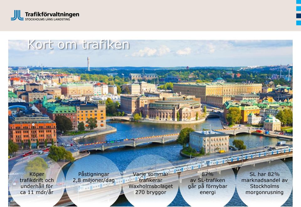 Waxholmsbolaget 270 bryggor 87% av SL-trafiken går på