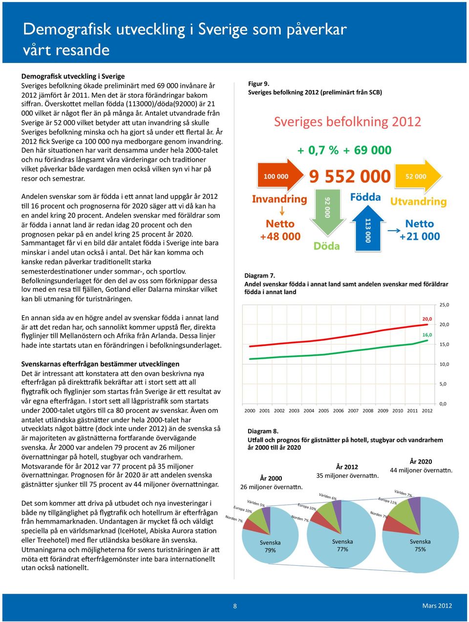 Antalet utvandrade från Sverige är 52 000 vilket betyder a9 utan invandring så skulle Sveriges befolkning minska och ha gjort så under e9 flertal år.