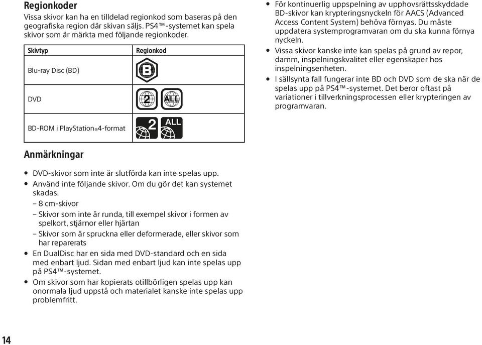 Du måste uppdatera systemprogramvaran om du ska kunna förnya nyckeln. Vissa skivor kanske inte kan spelas på grund av repor, damm, inspelningskvalitet eller egenskaper hos inspelningsenheten.