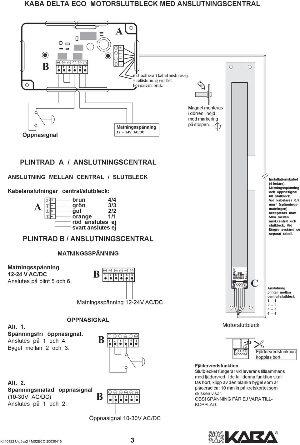 PLINTRAD A / ANSLUTNINGSCENTRAL ANSLUTNING MELLAN CENTRAL / SLUTBLECK Kabelanslutningar central/slutbleck: brun 4/4 grön 3/3 A gul 2/2 orange 1/1 röd anslutes ej svart anslutes ej 1 2 3 4 PLINTRAD B