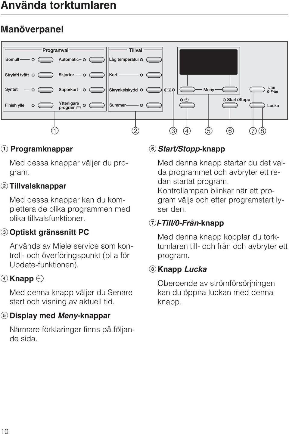 e Display med Meny-knappar Närmare förklaringar finns på följande sida. f Start/Stopp-knapp Med denna knapp startar du det valda programmet och avbryter ett redan startat program.