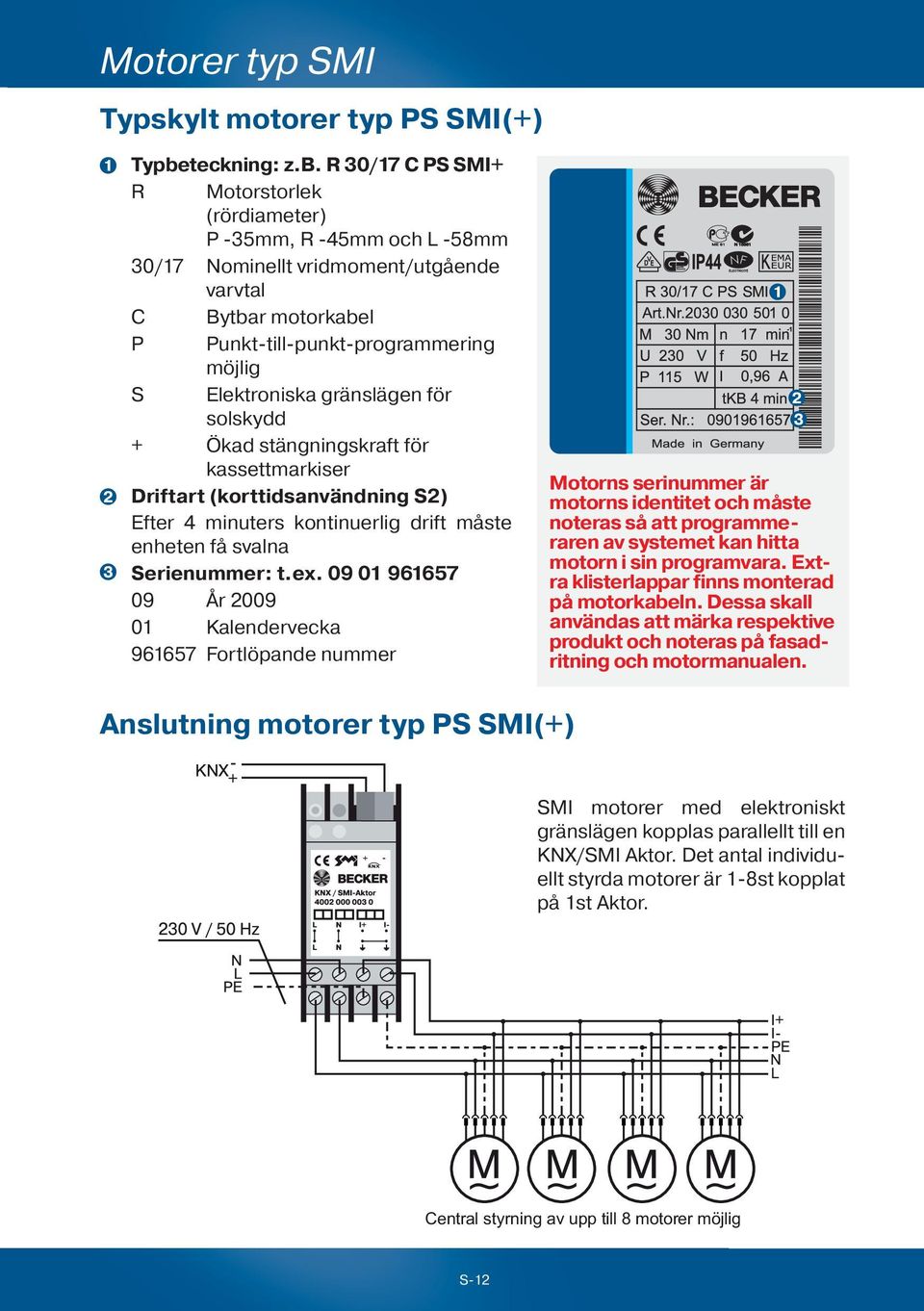 R 30/17 C PS SMI+ R Motorstorlek (rördiameter) P -35mm, R -45mm och L -58mm 30/17 Nominellt vridmoment/utgående varvtal C Bytbar motorkabel P Punkt-till-punkt-programmering möjlig S Elektroniska