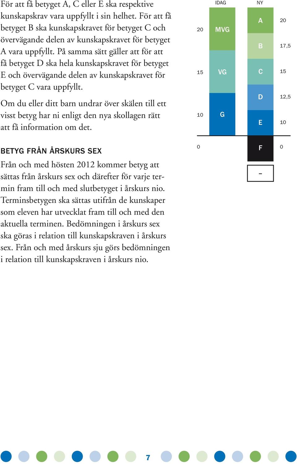 På samma sätt gäller att för att få betyget D ska hela kunskapskravet för betyget E och övervägande delen av kunskapskravet för betyget C vara uppfyllt.