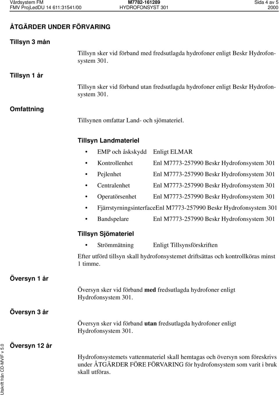 Tillsyn Landmateriel EMP och åskskydd Enligt ELMAR Kontrollenhet Enl M7773-257990 Beskr Hydrofonsystem 301 Pejlenhet Enl M7773-257990 Beskr Hydrofonsystem 301 Centralenhet Enl M7773-257990 Beskr