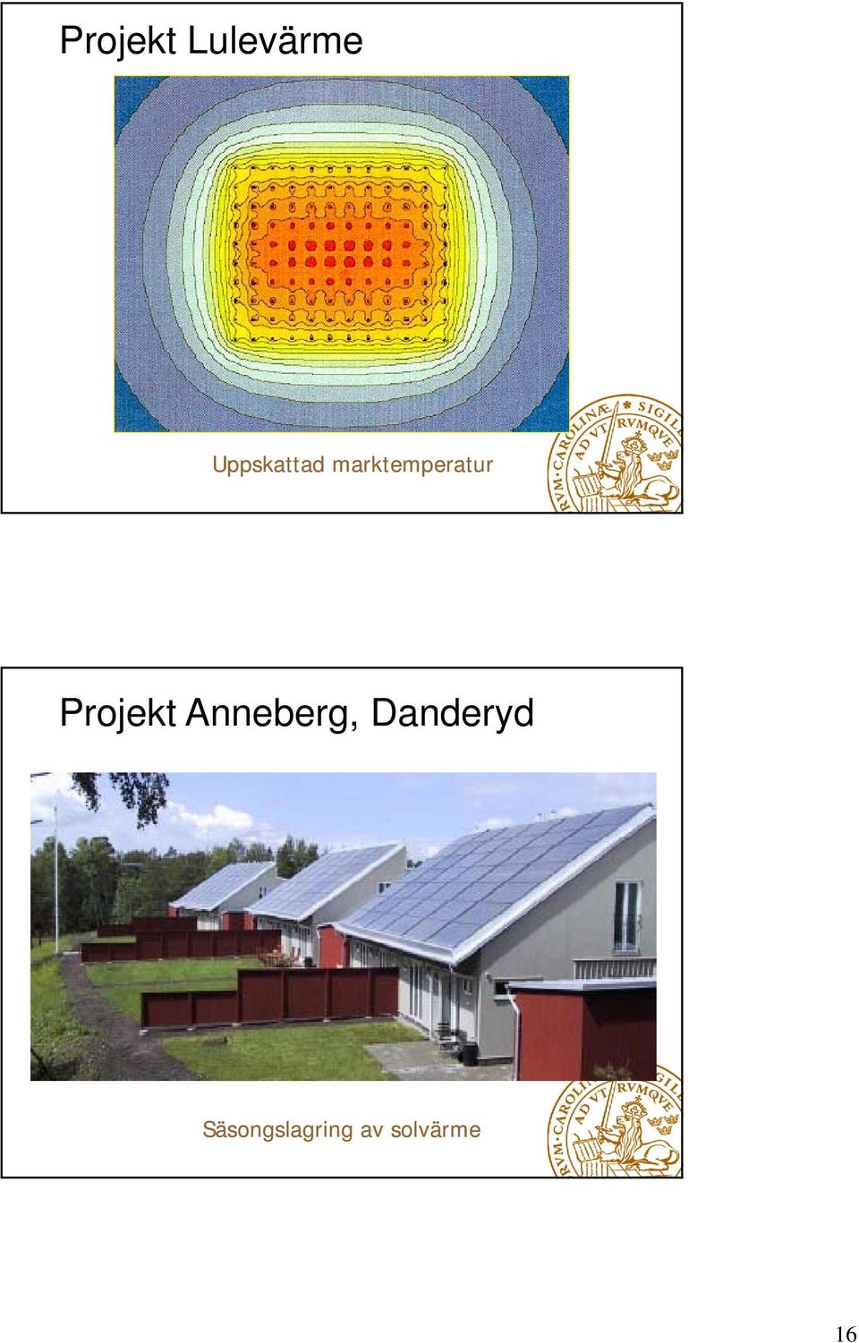 marktemperatur Projekt