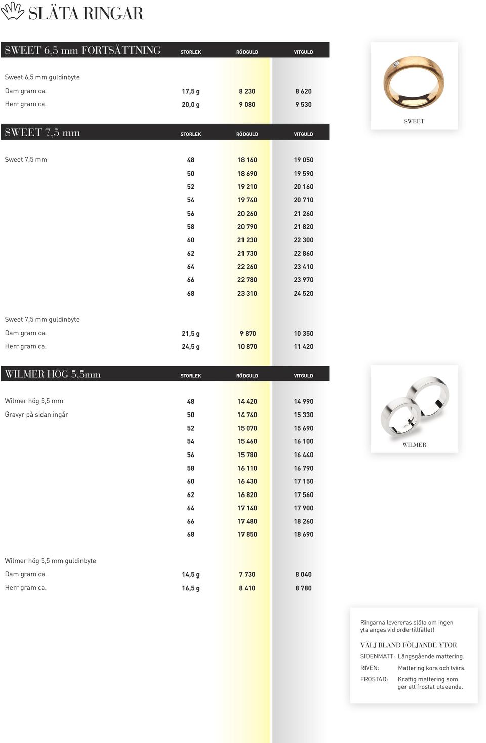 730 22 860 64 22 260 23 410 66 22 780 23 970 68 23 310 24 520 Sweet 7,5 mm guldinbyte Dam gram ca. 21,5 g 9 870 10 350 Herr gram ca.