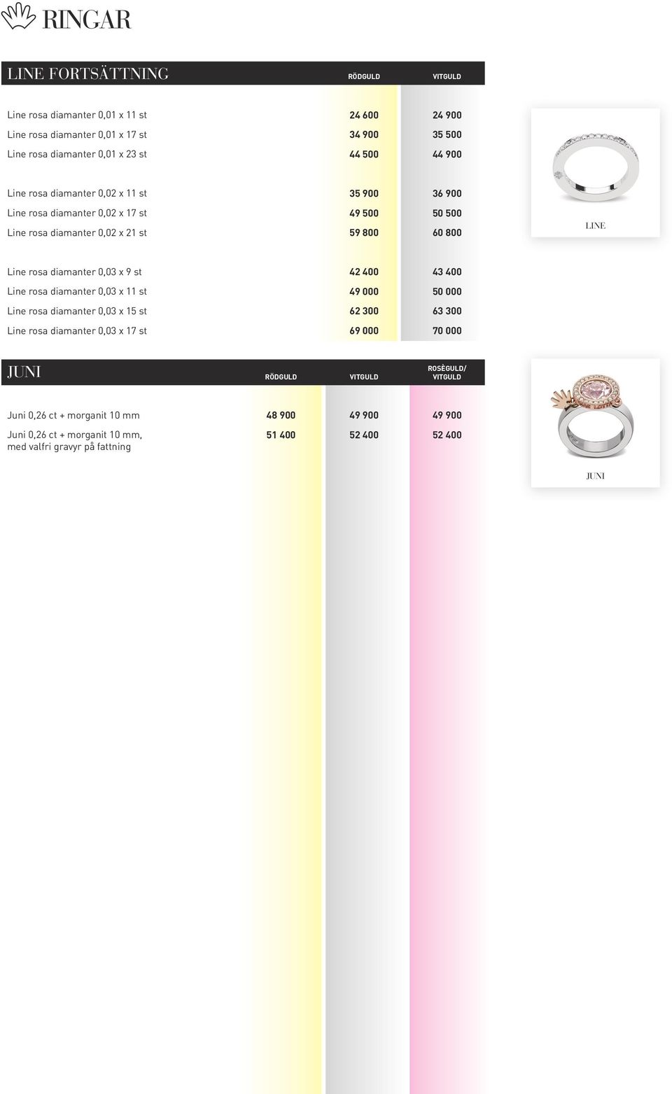 diamanter 0,03 x 9 st 42 400 43 400 Line rosa diamanter 0,03 x 11 st 49 000 50 000 Line rosa diamanter 0,03 x 15 st 62 300 63 300 Line rosa diamanter 0,03 x 17 st 69 000 70