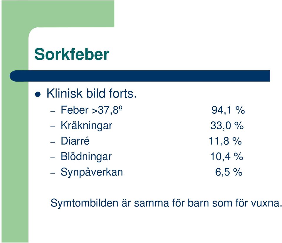 Diarré 11,8 % Blödningar 10,4 %