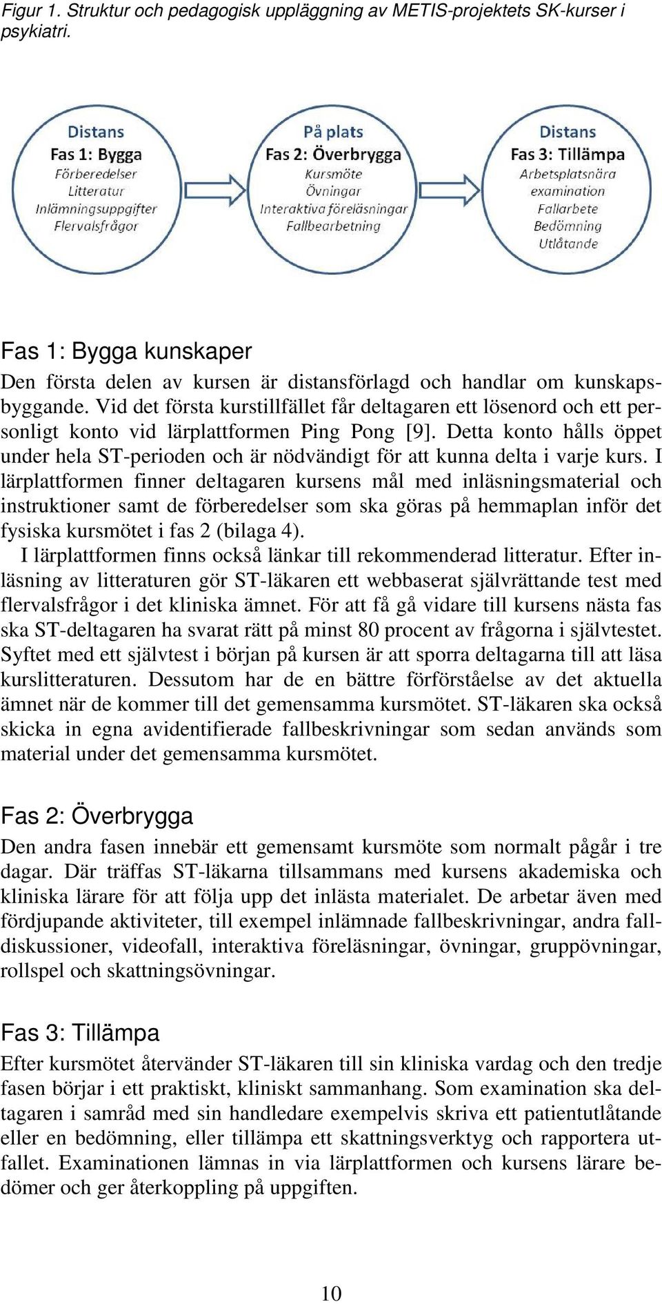 Detta konto hålls öppet under hela ST-perioden och är nödvändigt för att kunna delta i varje kurs.