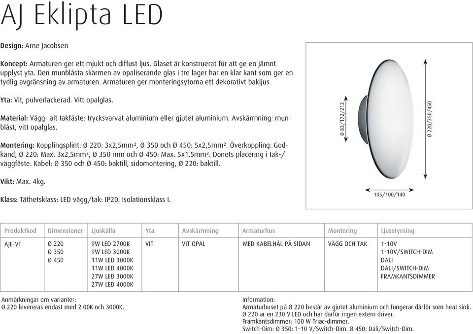 Vitt opalglas. Material: Vägg- alt takfäste: trycksvarvat aluminium eller gjutet aluminium. Avskärmning: munblåst, vitt opalglas. Montering: Kopplingsplint: Ø 220: 3x2,5mm², Ø 350 och Ø 450: 5x2,5mm².