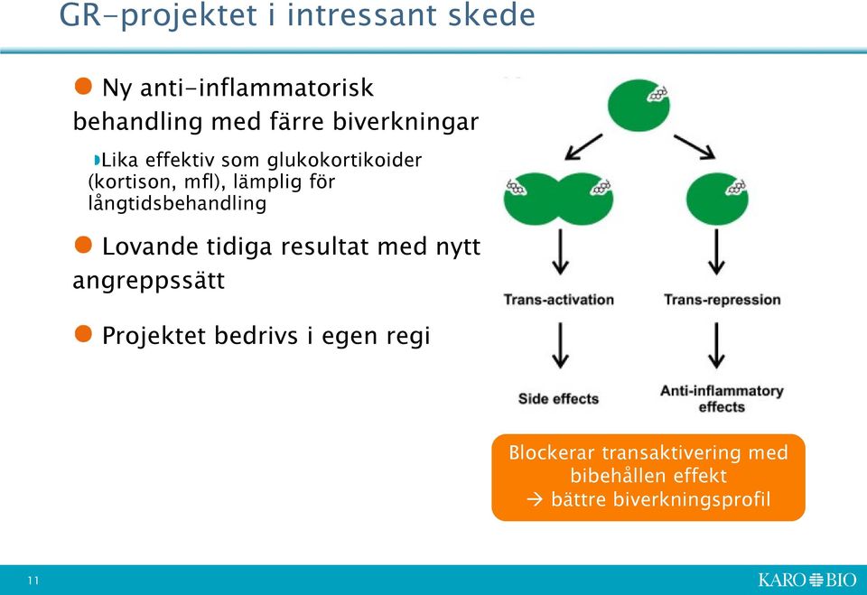 långtidsbehandling Lovande tidiga resultat med nytt angreppssätt Projektet