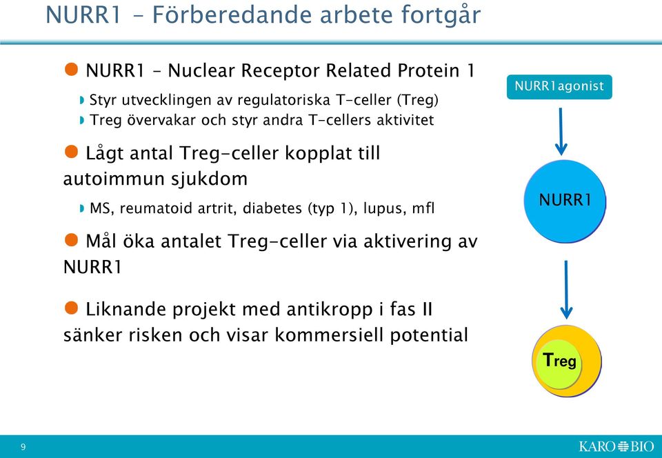 autoimmun sjukdom MS, reumatoid artrit, diabetes (typ 1), lupus, mfl NURR1agonist NURR1 Mål öka antalet