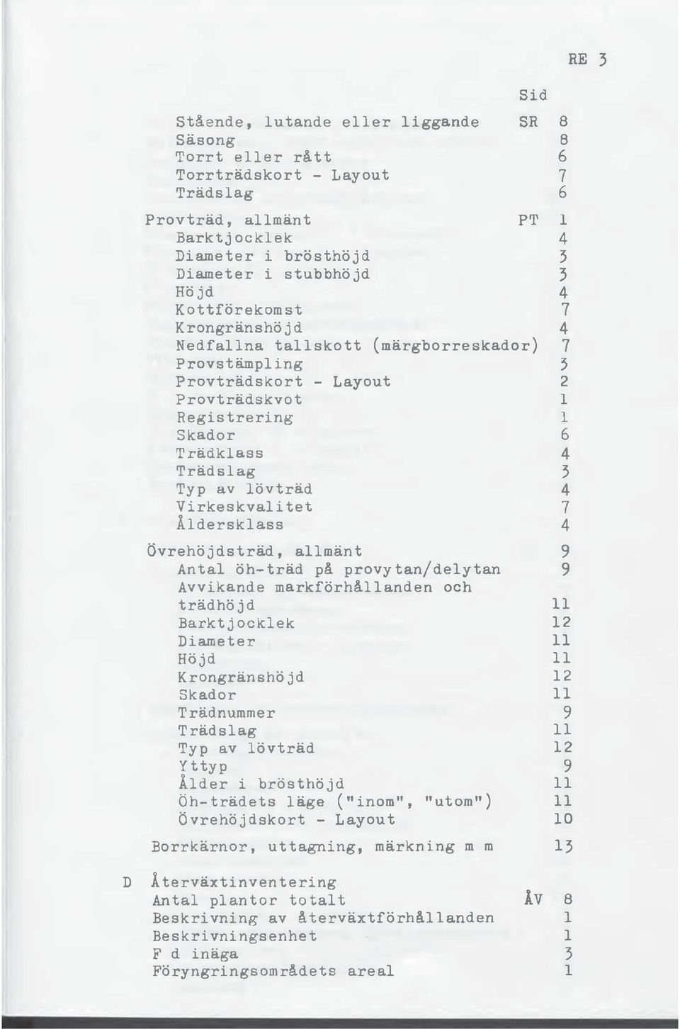 Yirkeskvalitet 7 Åldersklass 4 Övrehöjdsträd, allmänt 9 Antal öh-träd på provytan/delytan 9 Avvikande markförhållanden och trädhöjd 11 Barktjocklek 12 Diameter 11 Höjd 11 Krongränshöjd 12 Skador 11