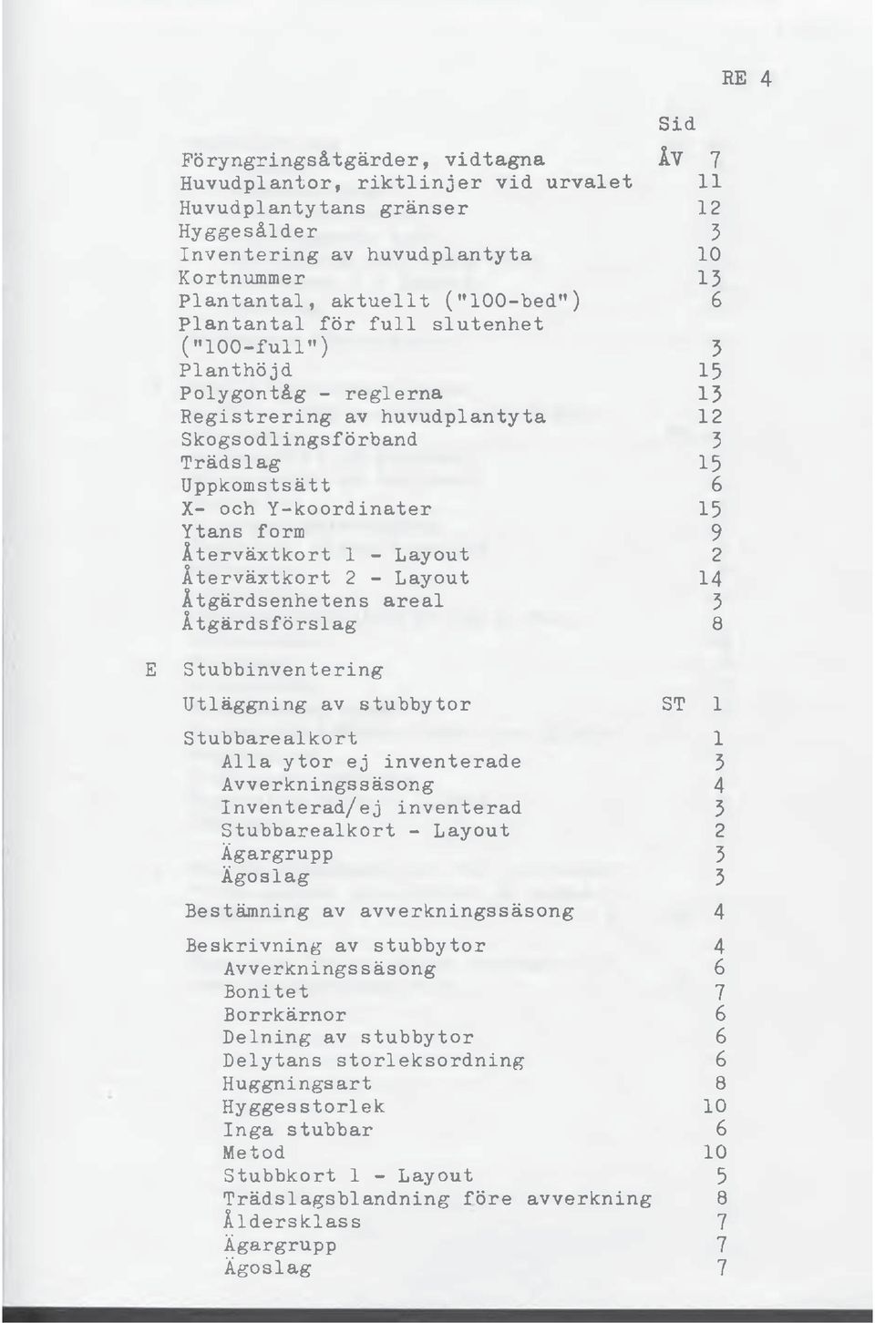 15 Ytans form 9 Återväxtkort 1 - Layout 2 Återväxtkort 2 - Layout 14 Åtgärdsenhetens areal 3 Åtgärdsförslag 8 E Stubbinventering Utläggning av stubbytor ST 1 Stubbarealkort 1 Alla ytor ej inventerade