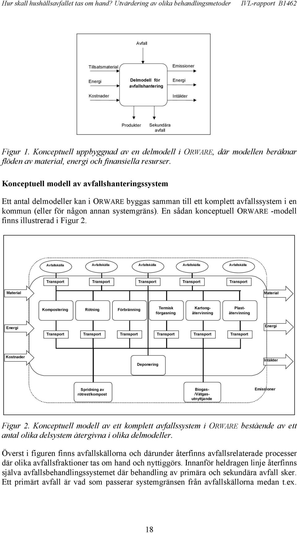 Konceptuell modell av avfallshanteringssystem Ett antal delmodeller kan i ORWARE byggas samman till ett komplett avfallssystem i en kommun (eller för någon annan systemgräns).