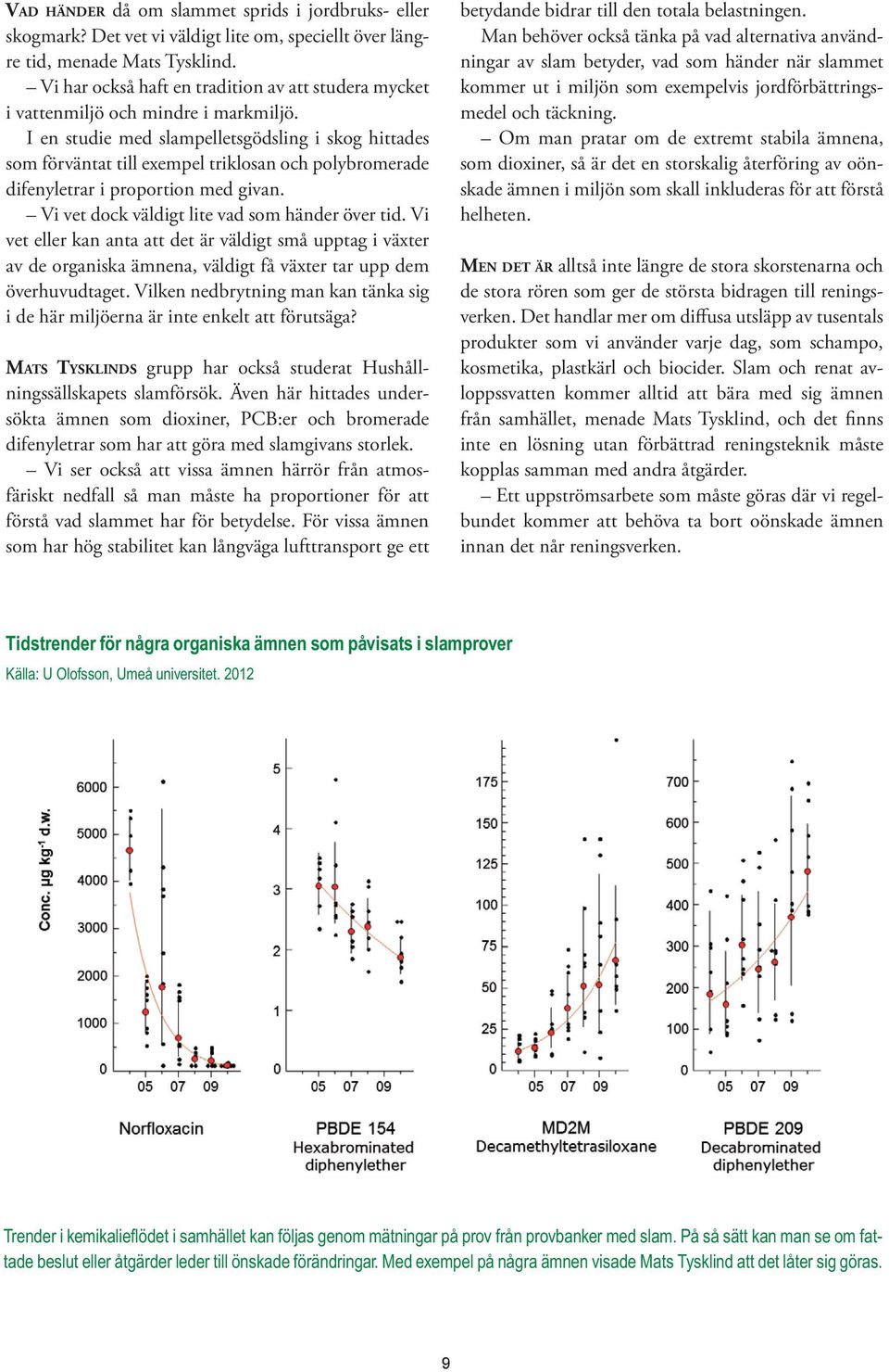 I en studie med slampelletsgödsling i skog hittades som förväntat till exempel triklosan och polybromerade difenyletrar i proportion med givan. Vi vet dock väldigt lite vad som händer över tid.