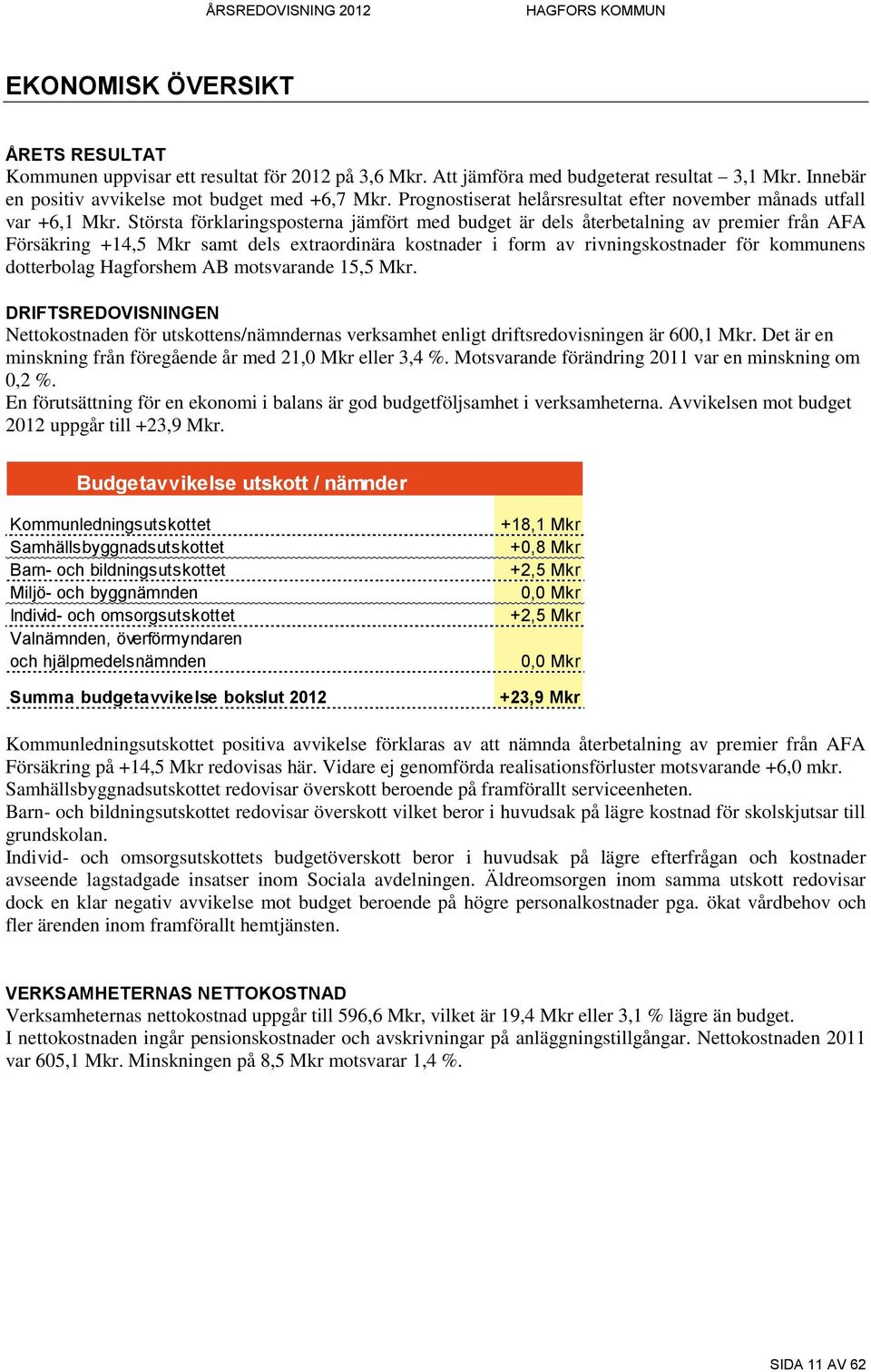 Största förklaringsposterna jämfört med budget är dels återbetalning av premier från AFA Försäkring +14,5 Mkr samt dels extraordinära kostnader i form av rivningskostnader för kommunens dotterbolag