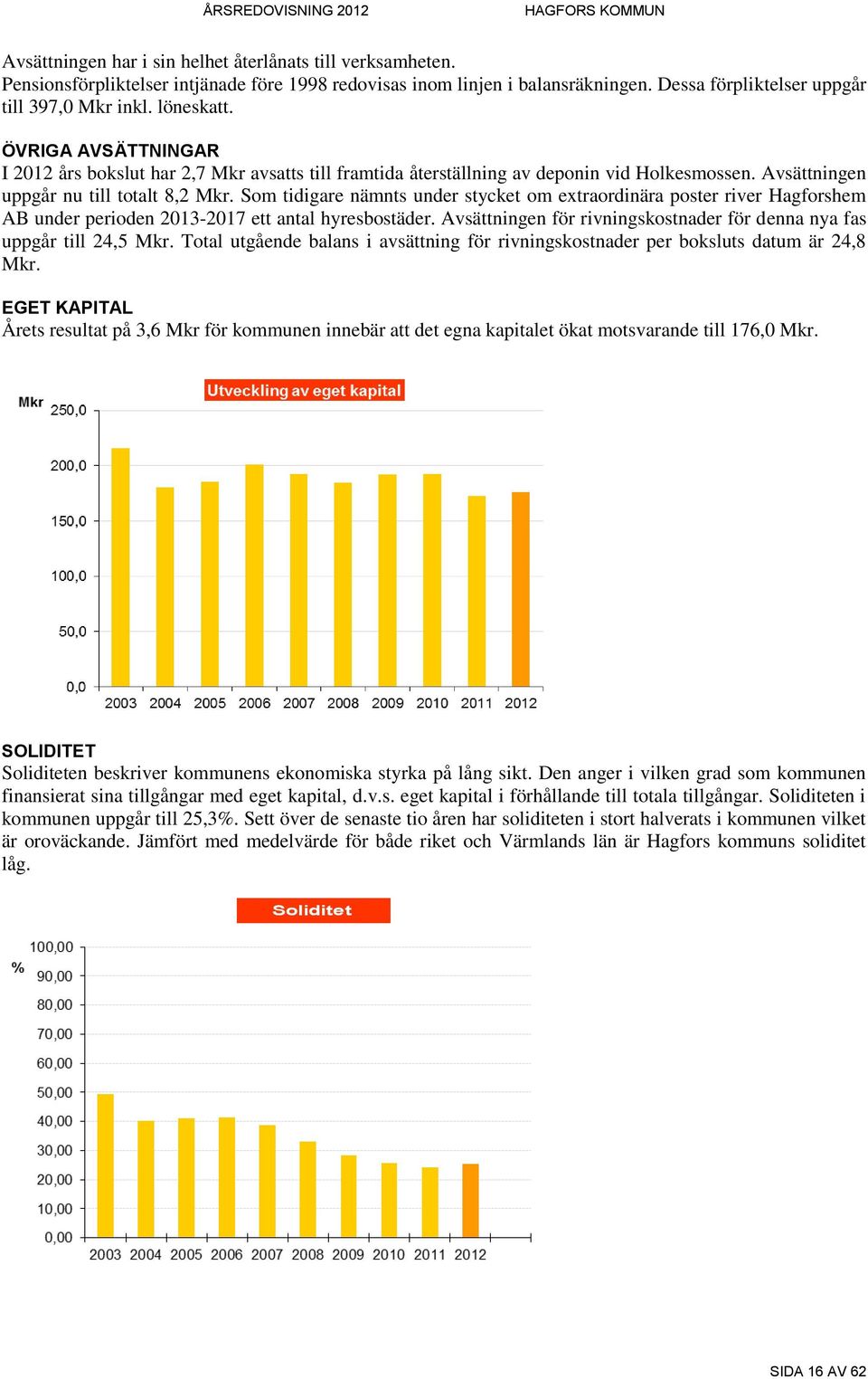 Som tidigare nämnts under stycket om extraordinära poster river Hagforshem AB under perioden 2013-2017 ett antal hyresbostäder.