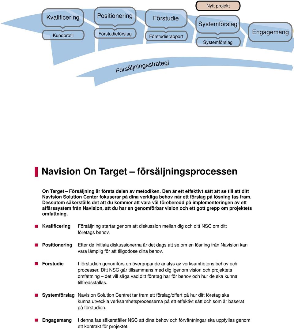 Dessutom säkerställs det att du kommer att vara väl föreberedd på implementeringen av ett affärssystem från Navision, att du har en genomförbar vision och ett gott grepp om projektets omfattning.