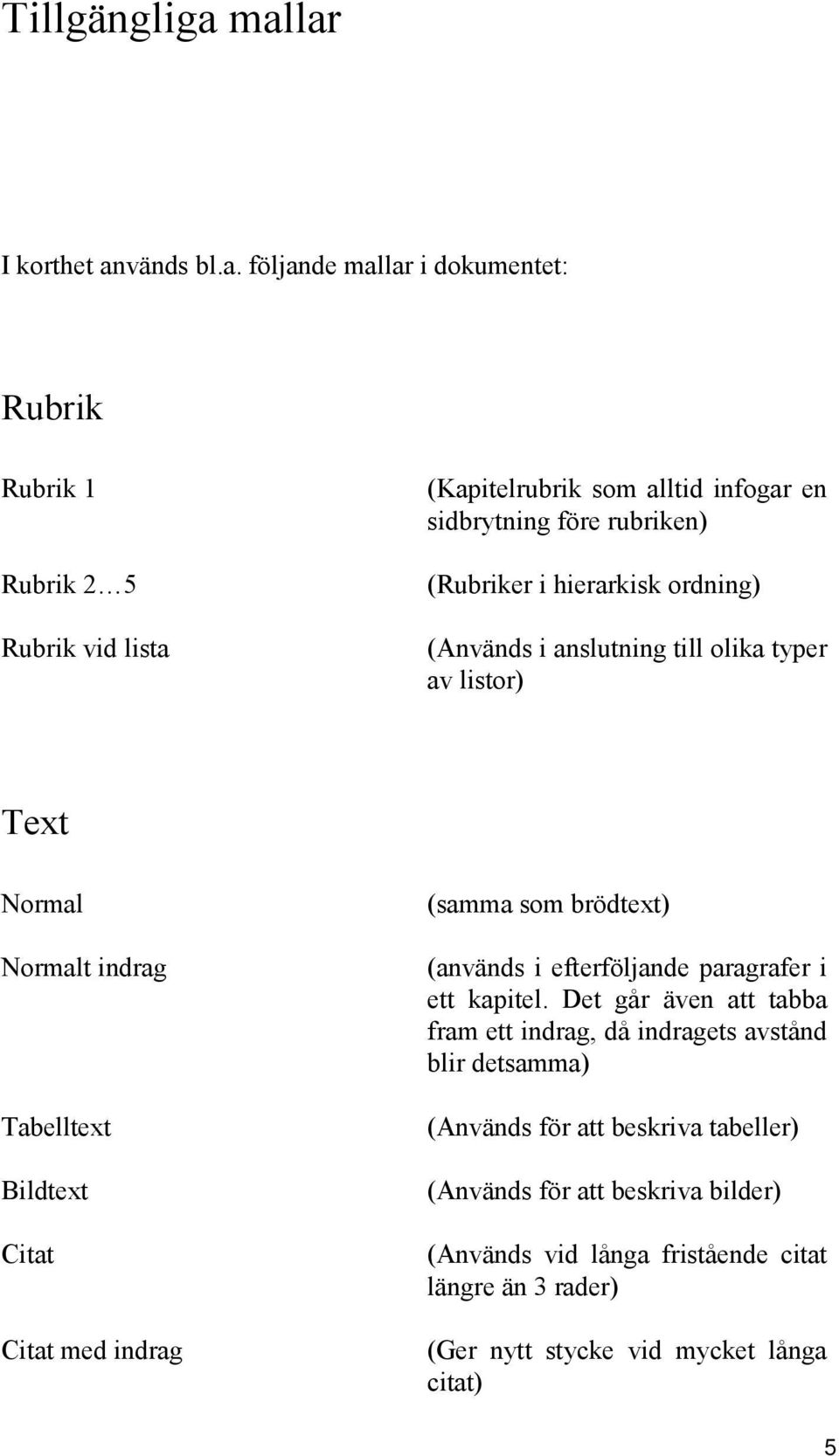 rubriken) (Rubriker i hierarkisk ordning) (Används i anslutning till olika typer av listor) Text Normal Normalt indrag Tabelltext Bildtext Citat Citat med indrag