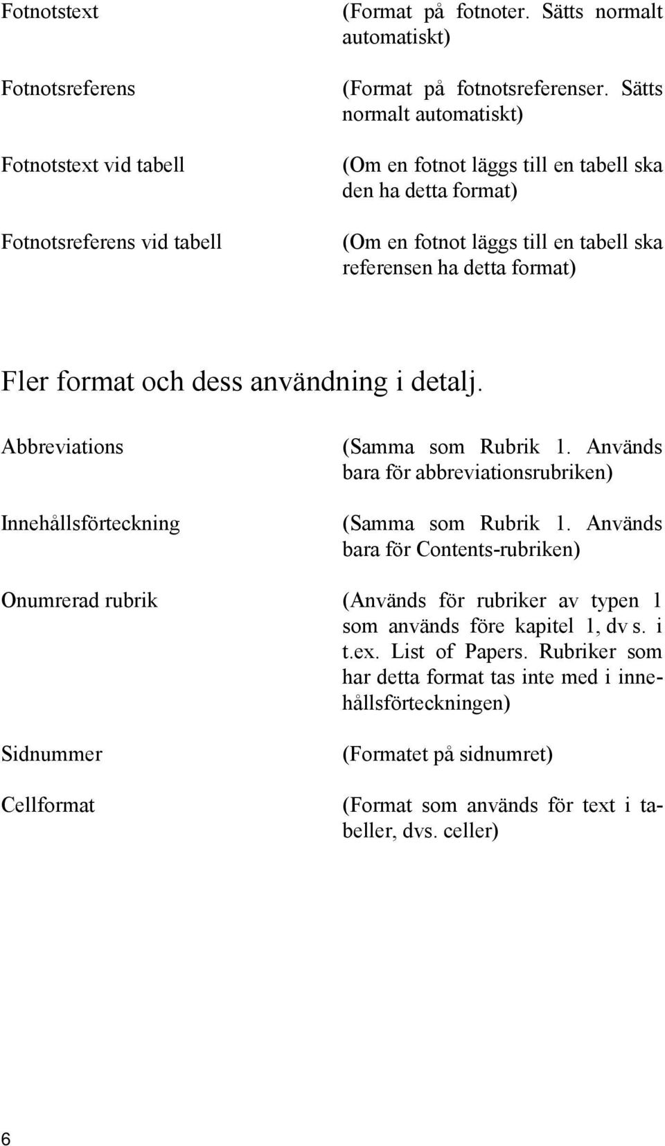 Abbreviations Innehållsförteckning (Samma som Rubrik 1. Används bara för abbreviationsrubriken) (Samma som Rubrik 1.