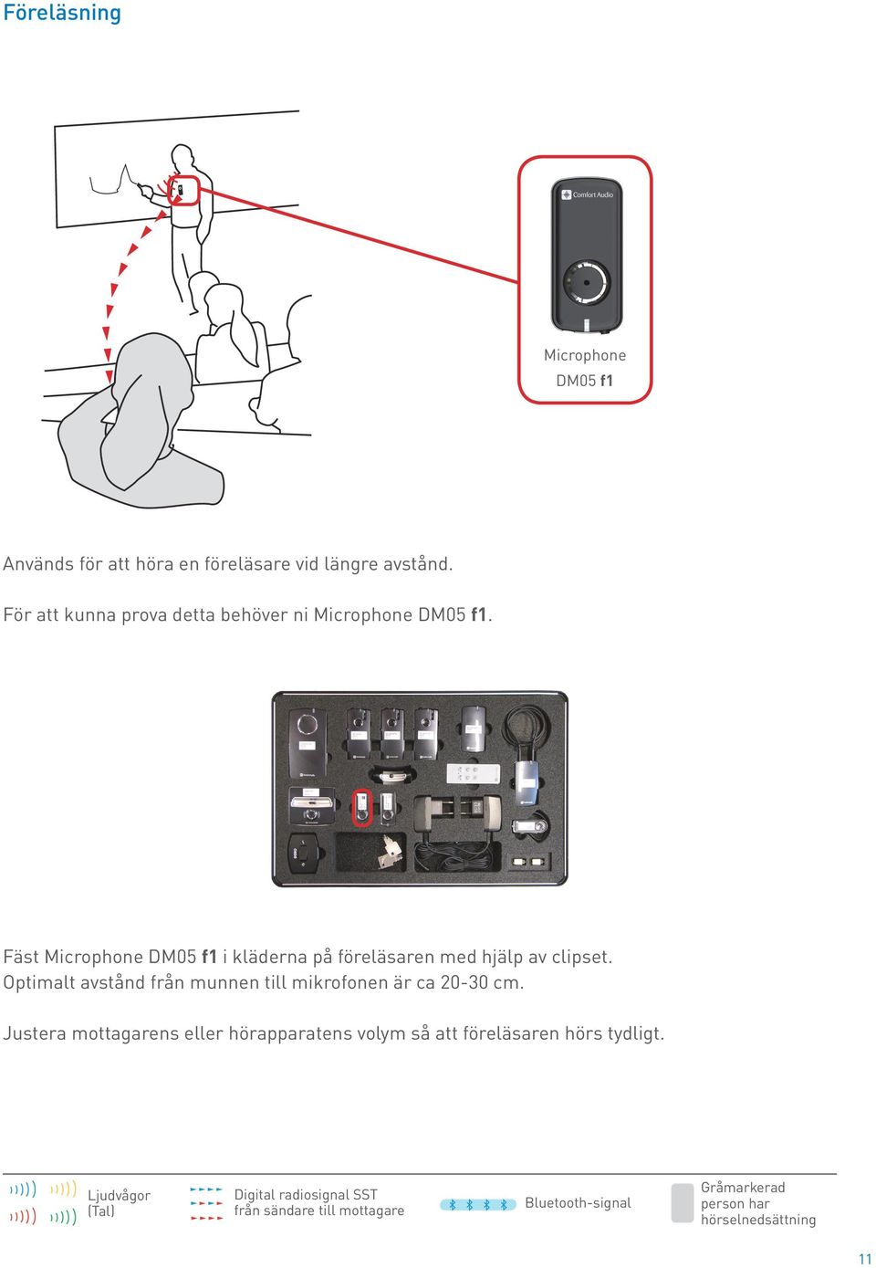 Fäst Microphone DM05 f1 i kläderna på föreläsaren med hjälp av clipset.