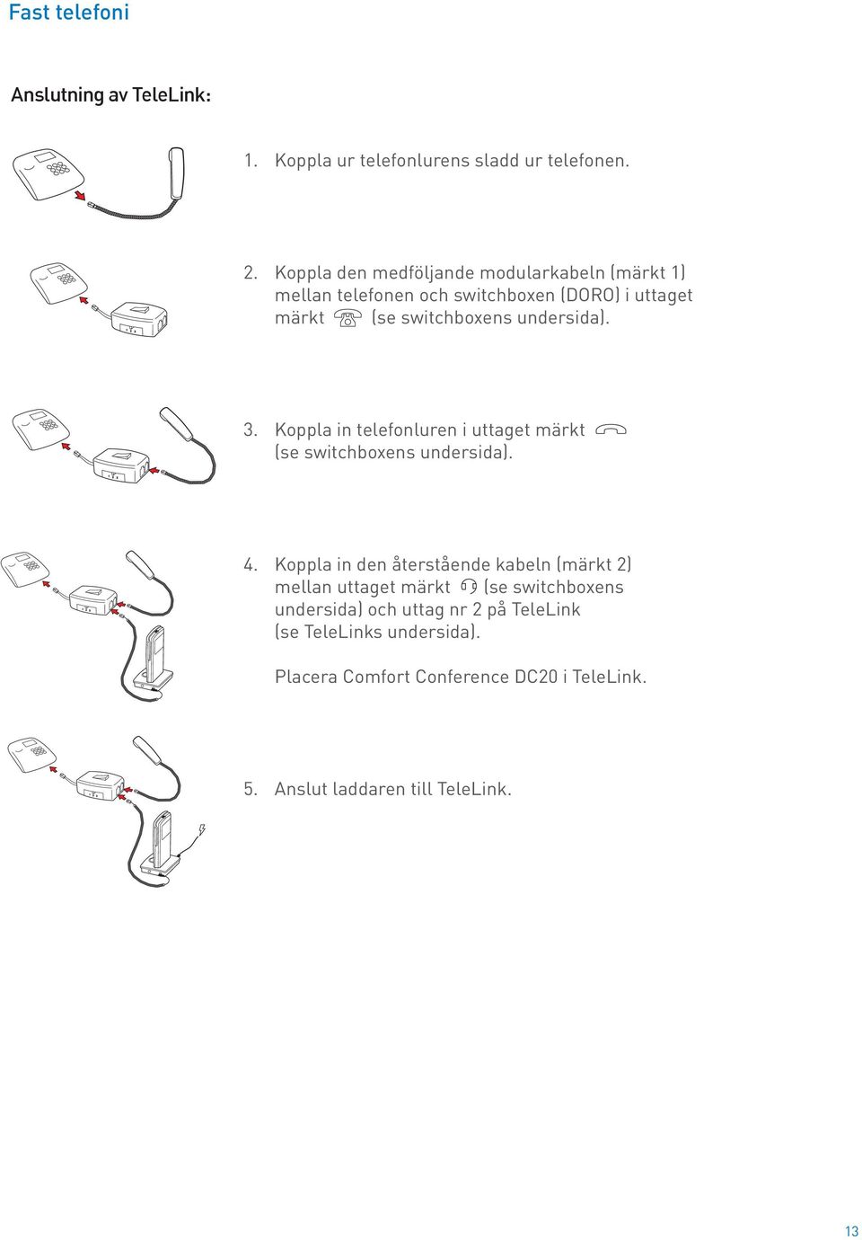 undersida). 3. Koppla in telefonluren i uttaget märkt (se switchboxens undersida). 4.