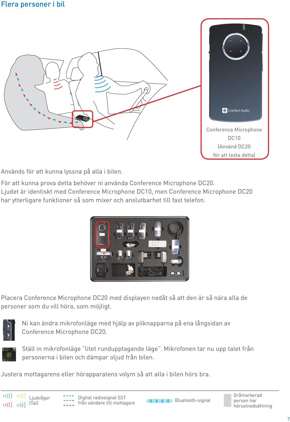 Ljudet är identiskt med Conference Microphone DC10, men Conference Microphone DC20 har ytterligare funktioner så som mixer och anslutbarhet till fast telefon.