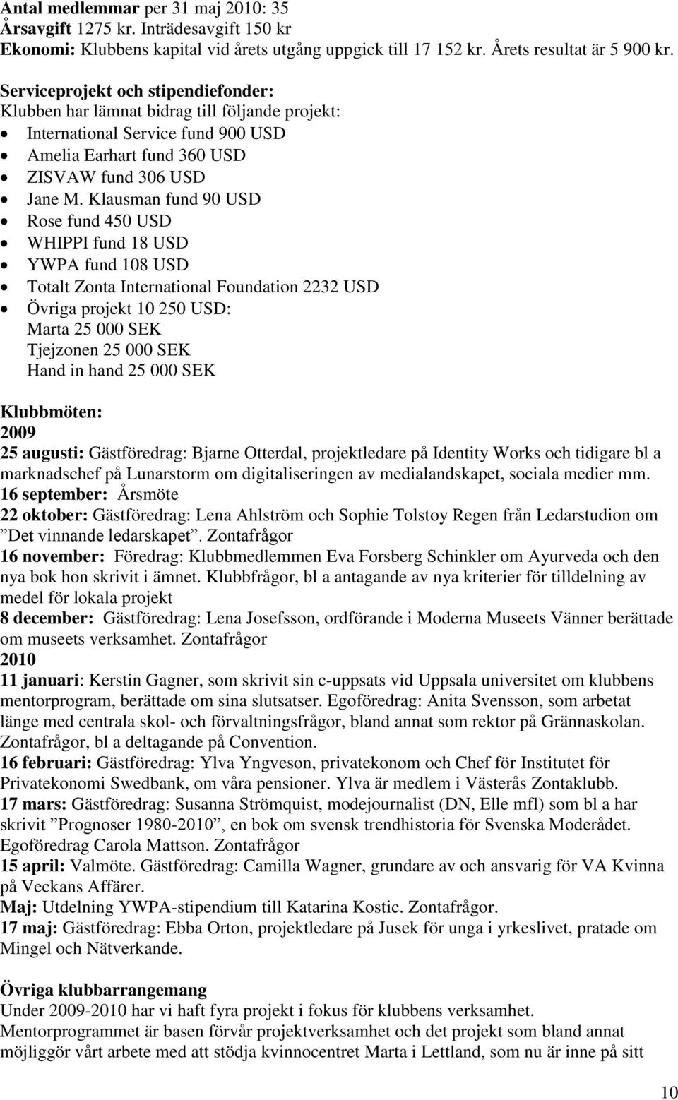 Klausman fund 90 USD Rose fund 450 USD WHIPPI fund 18 USD YWPA fund 108 USD Totalt Zonta International Foundation 2232 USD Övriga projekt 10 250 USD: Marta 25 000 SEK Tjejzonen 25 000 SEK Hand in