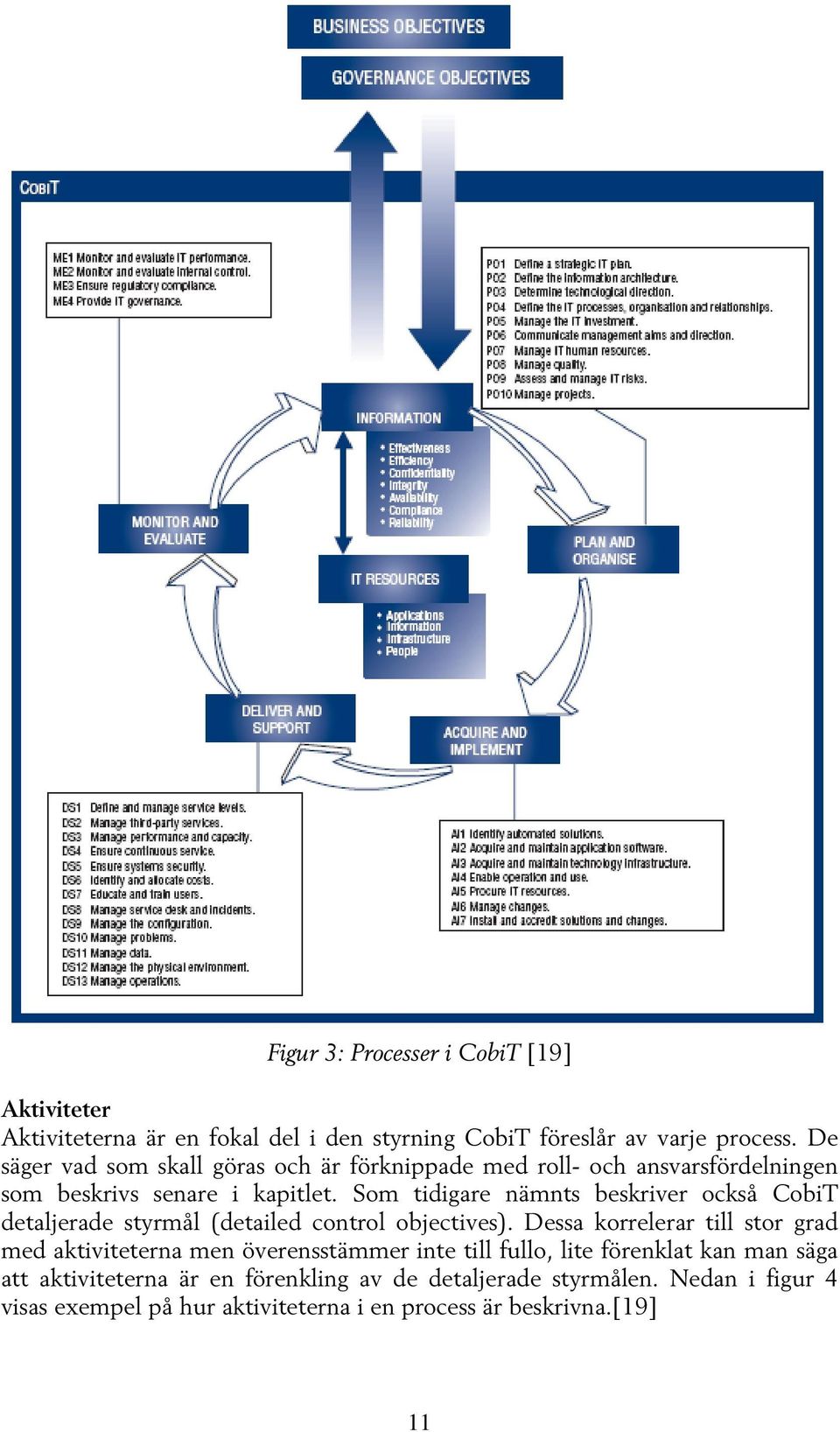 Som tidigare nämnts beskriver också CobiT detaljerade styrmål (detailed control objectives).