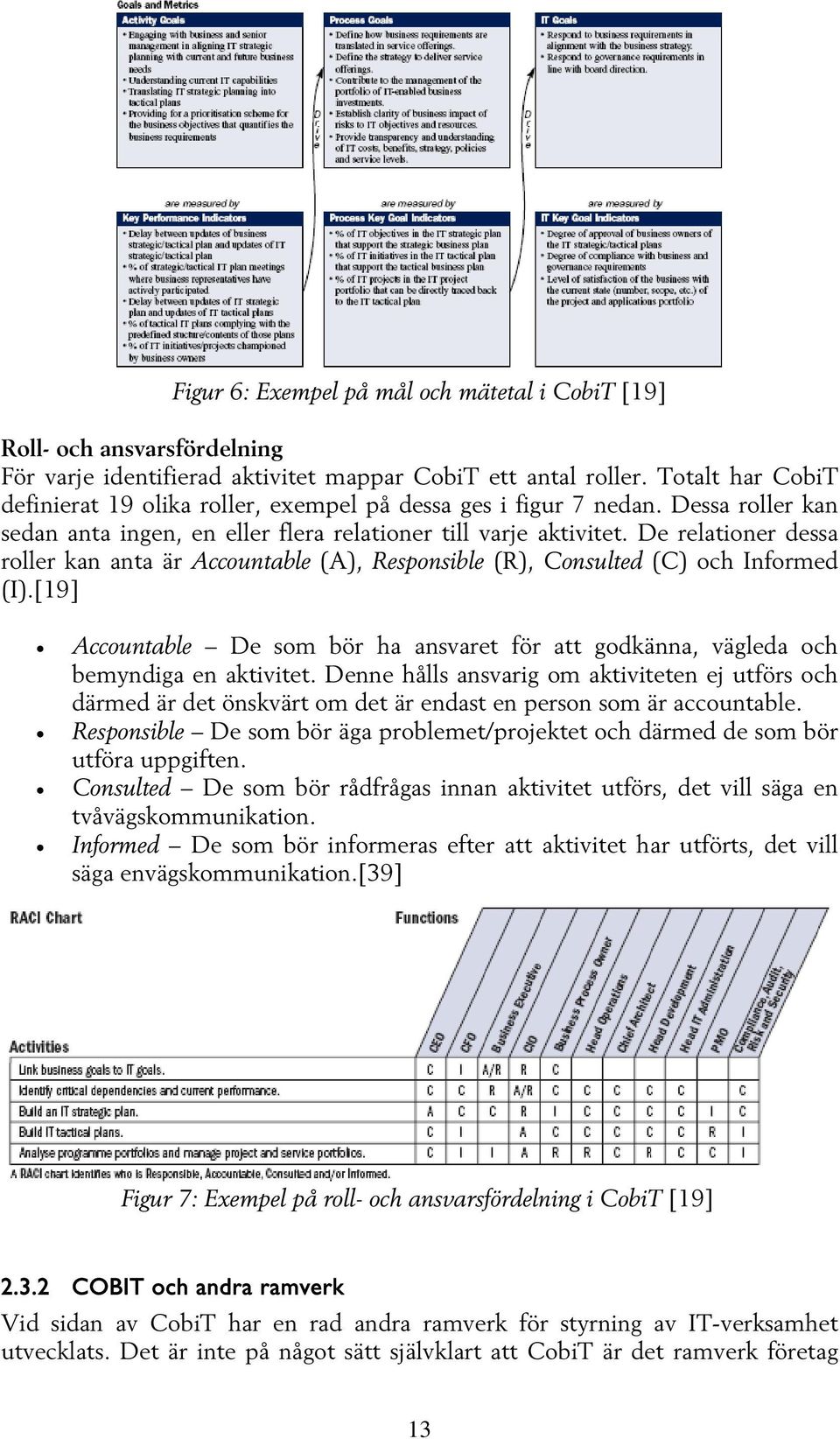 De relationer dessa roller kan anta är Accountable (A), Responsible (R), Consulted (C) och Informed (I).[19] Accountable De som bör ha ansvaret för att godkänna, vägleda och bemyndiga en aktivitet.